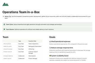 Team in-a-Box: 8 Ready-Made Workspace Solutions from Notion