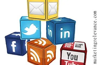 Social Media Marketing Influency Building Blocks