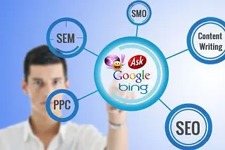 The Last Word on SEO