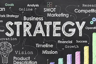 The Most Important Part of Any Marketing Strategy