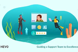 Conceptualizing a Scalable Support Training Program