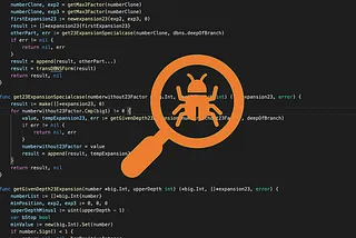 Alice 審計報告的 123