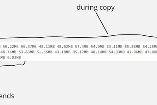 Reproducing ConcurrentAppendException in Delta Lake which is due to ...