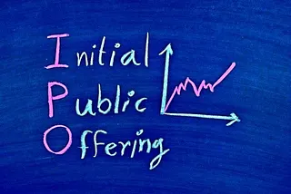 Business Language — Acronyms