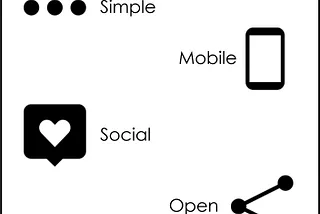 Top 5 Characteristics of the Modern Digital Workplace