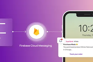 Building Infinite Scroll Pagination in Flutter: A Step-by-Step Guide ...