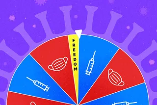 A graphic featuring a wheel with an arrow landing on a space labeled as “Freedom”.