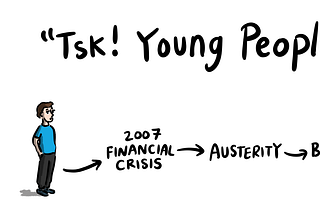 An illustration showing a young person and a timeline including the 2007 financial crisis, austerity, Brexit, COVID, and finishing with a cloud labelled “AI”. The title is “Tsk! Young People today..”