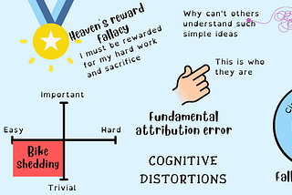 cognitive distortions. Heaven’s reward fallacy — I must be rewarded for my hard work and sacrifice. curse of knowledge — why can’t others understand such simple ideas? fundamental attribution error — this who they are. fallacy of change — circle of influence, circle of concern that others need to change. bike shedding which has four quadrants trivial, easy, important, and hard. bike shedding is in the easy and trivial quadrant