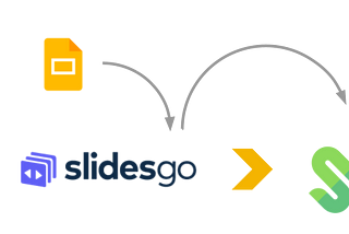 Compress your Slidesgo templates for smaller footprint