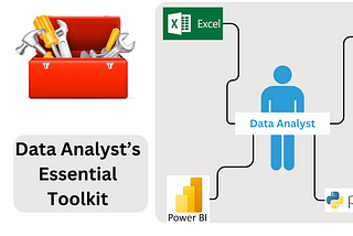 Data Analyst’s Essential Toolkit