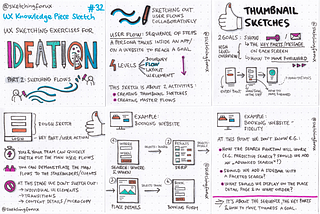 UX Sketching Exercises for Ideation Part 2: Sketching flows