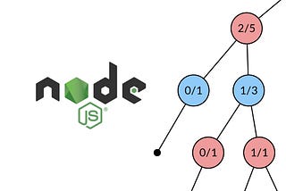 Implementing Monte Carlo Tree Search in Node.js