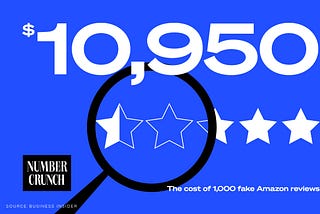 Number Crunch logo next to an illustration of a magnifying glass hovering over 5 star ratings, with the text “$10,950: The cost of 1,000 fake Amazon reviews”