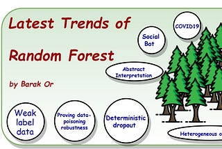 Exploring The Last Trends of Random Forest