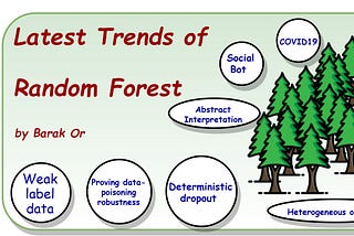 Exploring The Last Trends of Random Forest