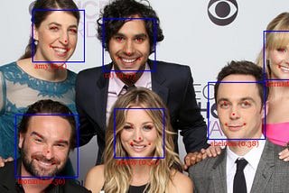 Realtime JavaScript Face Tracking and Face Recognition using face-api.js’ MTCNN Face Detector