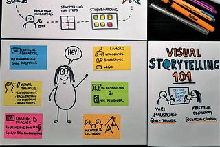 Visual Storytelling 101 Workshop: a great co-hosting experience