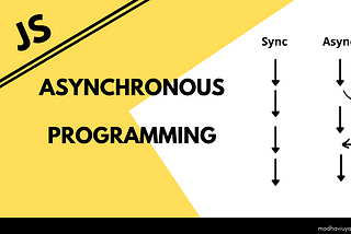 Javascript Asynchronous programming