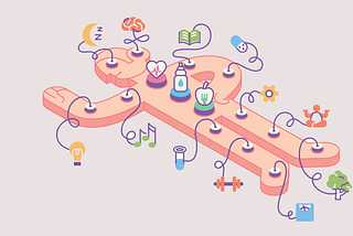 Genes Interact with the Environment