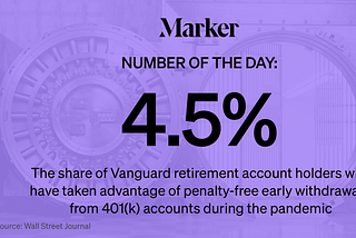 Why Few Americans Are Raiding Their Retirement Accounts, by the Numbers