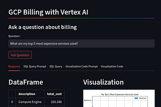 Vertex AI and BigQuery for Natural Language Exploration of GCP Billing Data
