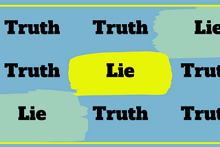 The word “truth” repeated on a blue background, with the word “lie” in the center, on a yellow backgorund.