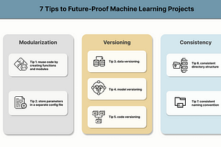 7 Tips to Future-Proof Machine Learning Projects