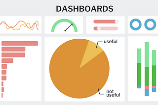 Dashboards Must Die! Except… Long Live the Performance Measurement Dashboard!