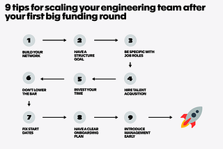 9 tips for scaling your engineering team after your first big funding round
