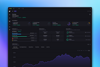 Stockle’s Latest Update: Your Ultimate Portfolio and Dividend Tracker Just Got Even Better!