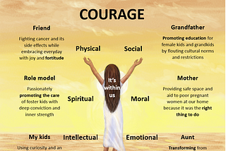 Personal courage