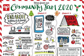 Community Spotlight | Ideas for 2021