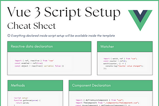 Vue 3 Script Setup Cheat Sheet
