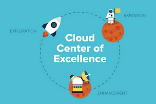 Design your cloud center of excellence for constant evolution