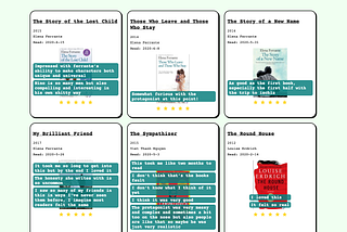 Tech-Savvy Readers Are Designing Their Own, Better Versions of Goodreads