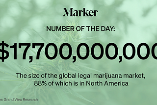 The Legal Marijuana Industry Reaches New Highs, by the Numbers