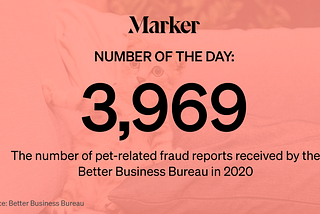 Marker Number of the Day: 3,969 — The number of pet-related fraud reports received by the Better Business Bureau in 2020