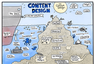 Content Design below the surface