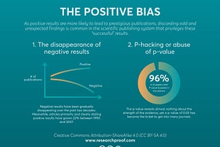 The positive bias is killing science
