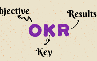 Effective Goal Setting Method: OKR