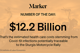 $12.2 Billion Estimated health care costs stemming from Covid-19 infections potentially traceable to Sturgis Motorcycle Rally