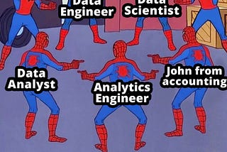 Spiderman meme with 7 Spidermen all pointing at each other. Who’s the real Spiderman? Joke is about a dbt project having multiple contributors — who’s really using dbt the most?