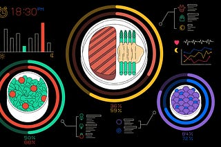 Is Intermittent Fasting Healthy for Work Culture?