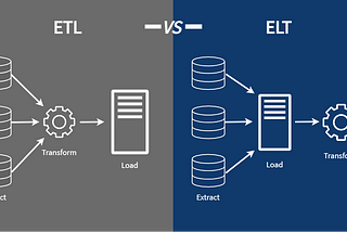 How I Redesigned over 100 ETL into ELT Data Pipelines