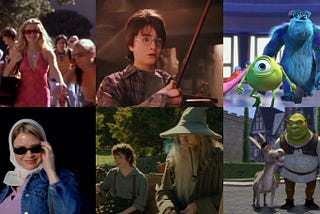 Why 2001 Was A Game-Changing Year For Movies