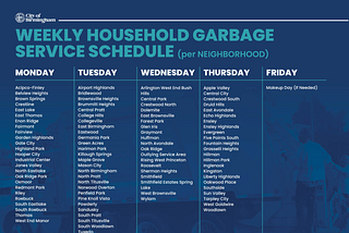 Birmingham City Council Highlights 7.14.26