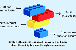 How To Develop Your Strategic Thinking Skills and Stay Ahead