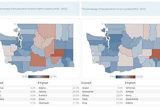 State agencies use data to drive policies, help Washingtonians