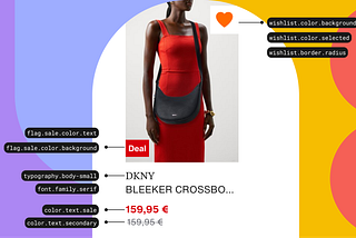 Zalando Design System theming